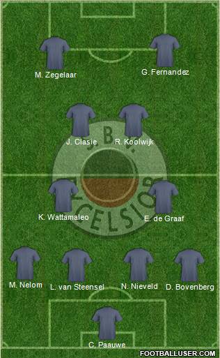 SBV Excelsior Formation 2011