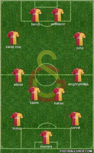 Galatasaray SK Formation 2011