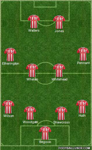 Stoke City Formation 2011
