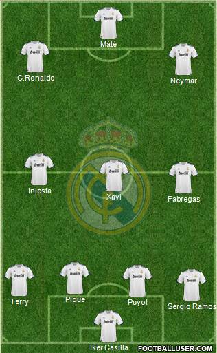 Real Madrid C.F. Formation 2011