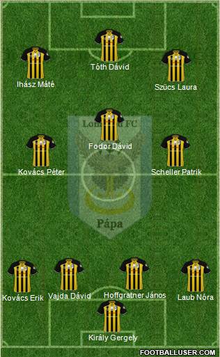 Lombard FC Pápa Formation 2011