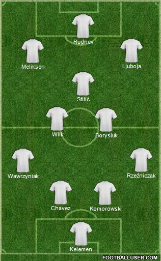 Europa League Team Formation 2011