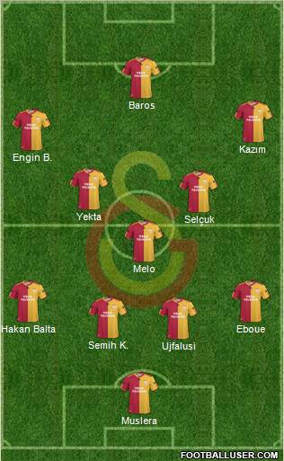 Galatasaray SK Formation 2011