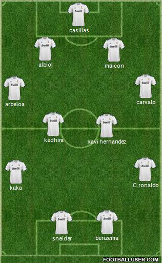 R. Madrid Castilla Formation 2011