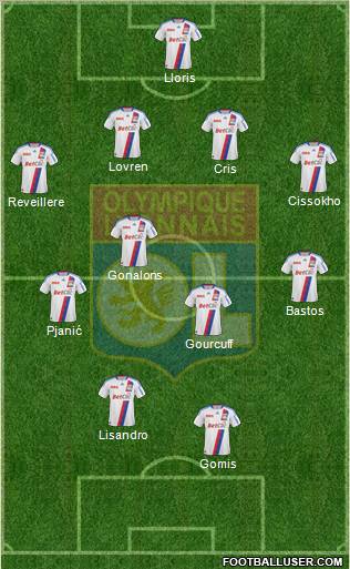 Olympique Lyonnais Formation 2011