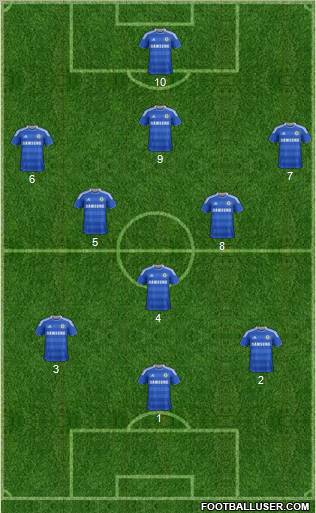Chelsea Formation 2011