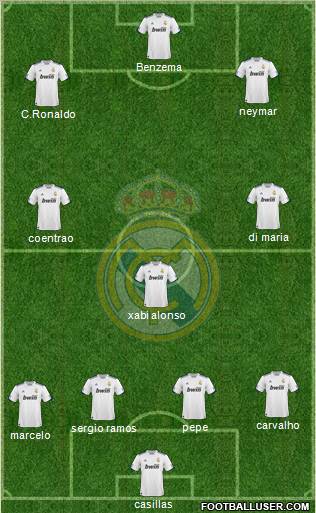 Real Madrid C.F. Formation 2011