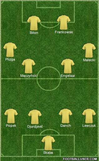 Pro Evolution Soccer Team Formation 2011