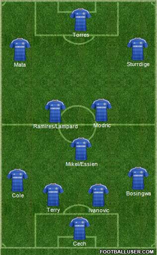 Chelsea Formation 2011