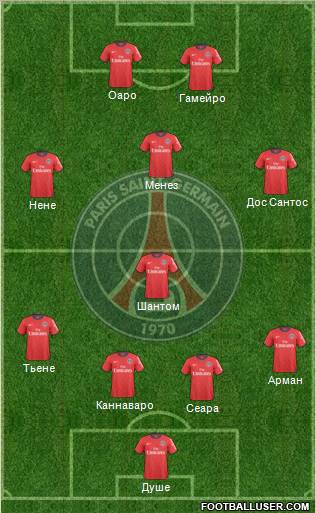 Paris Saint-Germain Formation 2011
