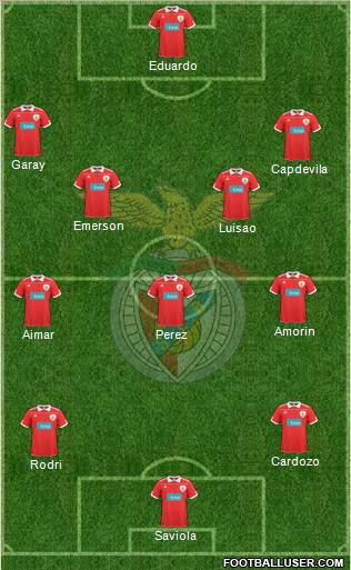 Sport Lisboa e Benfica - SAD Formation 2011