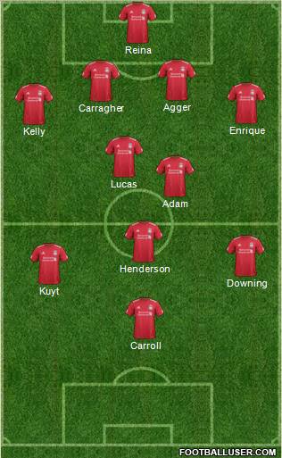 Liverpool Formation 2011