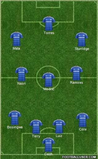 Chelsea Formation 2011