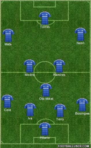 Chelsea Formation 2011