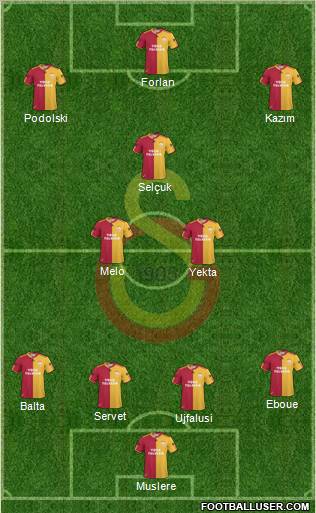 Galatasaray SK Formation 2011