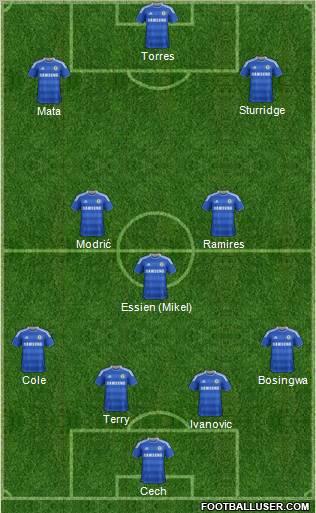 Chelsea Formation 2011