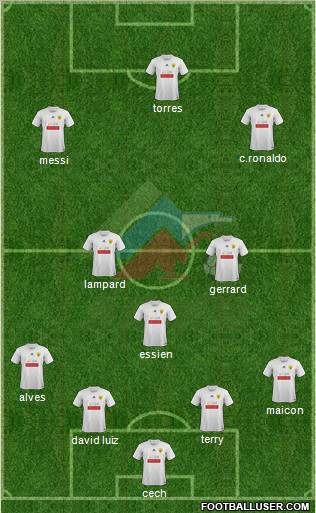 Anzhi Makhachkala Formation 2011