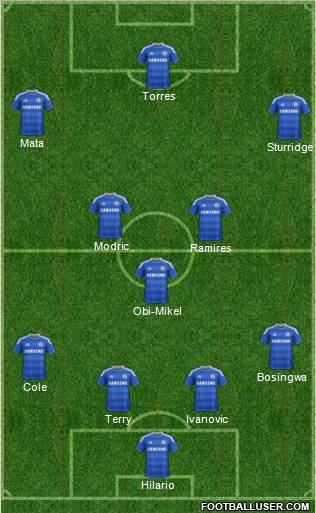 Chelsea Formation 2011