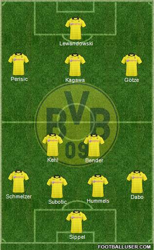 Borussia Dortmund Formation 2011