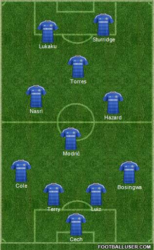 Chelsea Formation 2011