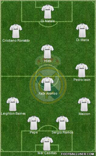 Real Madrid C.F. Formation 2011