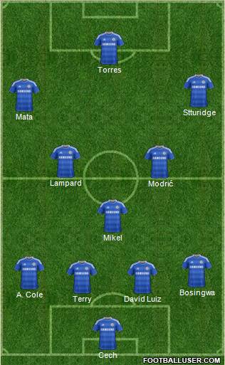 Chelsea Formation 2011