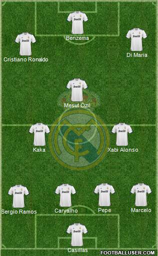 Real Madrid C.F. Formation 2011