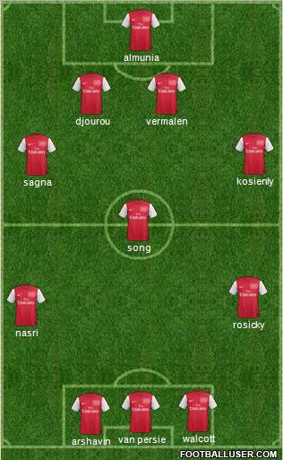 Arsenal Formation 2011