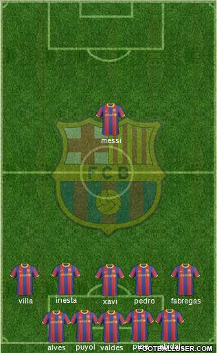 F.C. Barcelona Formation 2011