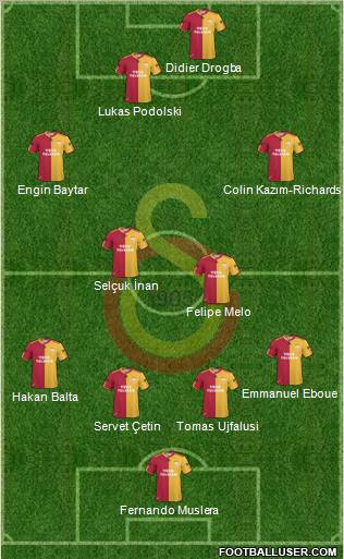 Galatasaray SK Formation 2011