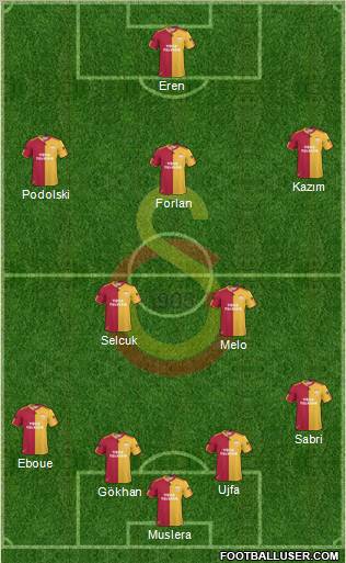 Galatasaray SK Formation 2011