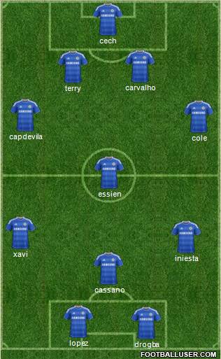 Chelsea Formation 2011