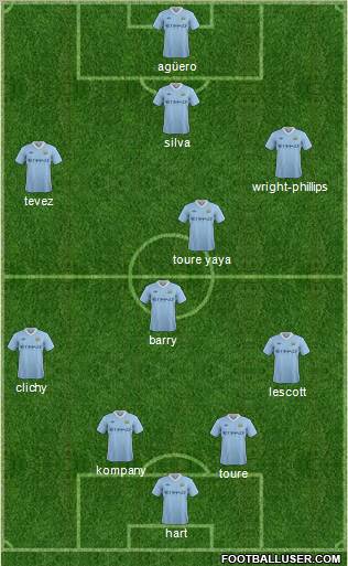 Manchester City Formation 2011