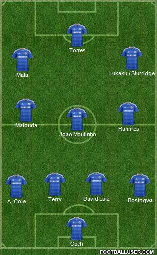 Chelsea Formation 2011