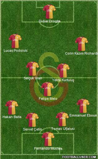 Galatasaray SK Formation 2011