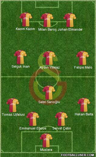 Galatasaray SK Formation 2011