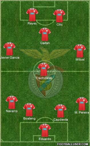 Sport Lisboa e Benfica - SAD Formation 2011