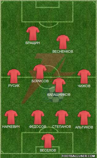 Zvezda Irkutsk Formation 2011