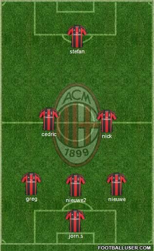 A.C. Milan Formation 2011