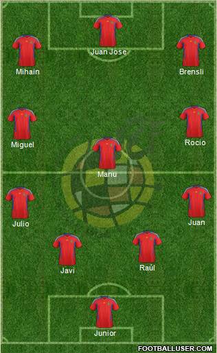 Spain Formation 2011