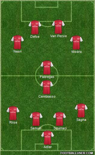 Arsenal Formation 2011