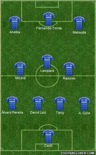 Chelsea Formation 2011