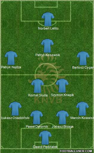 Holland Formation 2011
