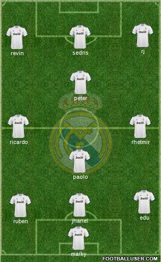 Real Madrid C.F. Formation 2011