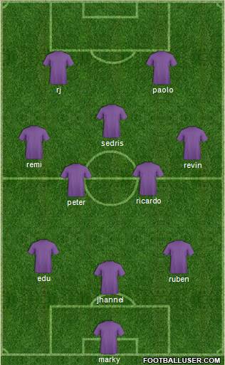 Pro Evolution Soccer Team Formation 2011