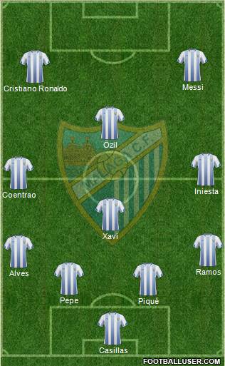 Málaga C.F., S.A.D. Formation 2011