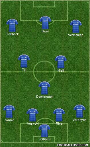 Chelsea Formation 2011