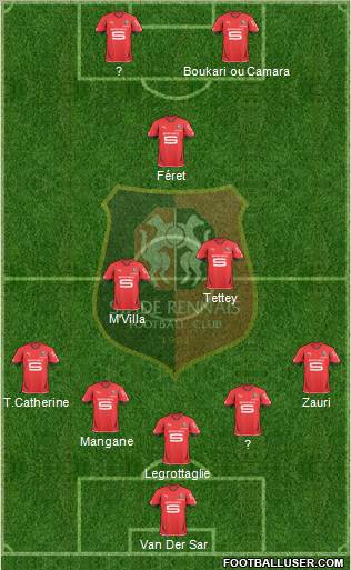 Stade Rennais Football Club Formation 2011