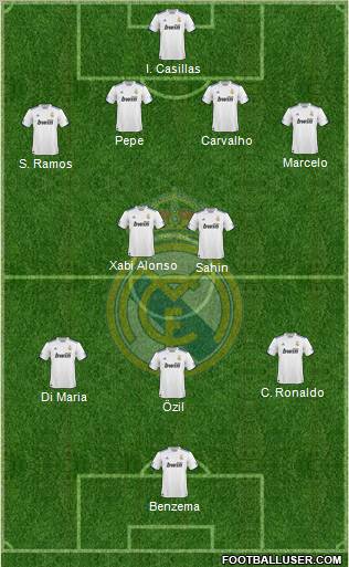 Real Madrid C.F. Formation 2011