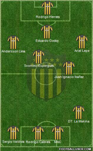 Club Atlético Peñarol Formation 2011